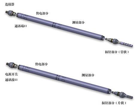 The corrosion monitoring probe